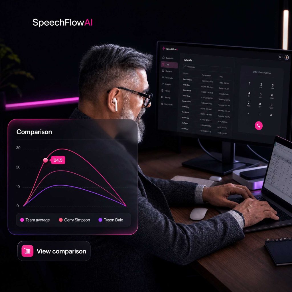 How AI Automates Lead Qualification and Booking in Real Estate